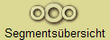 Segments�bersicht